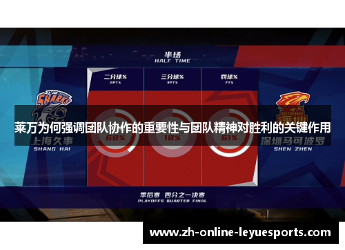 莱万为何强调团队协作的重要性与团队精神对胜利的关键作用