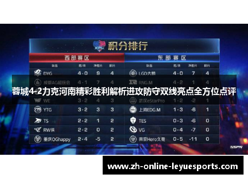 蓉城4-2力克河南精彩胜利解析进攻防守双线亮点全方位点评