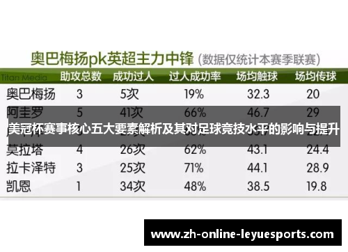 美冠杯赛事核心五大要素解析及其对足球竞技水平的影响与提升