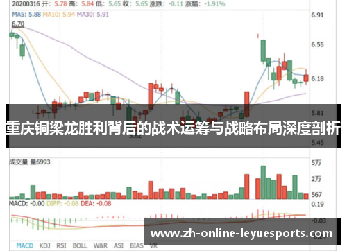 重庆铜梁龙胜利背后的战术运筹与战略布局深度剖析
