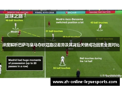 深度解析巴萨与皇马夺欧冠路径差异及其背后关键成功因素全面对比