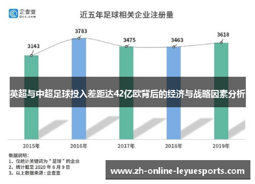 英超与中超足球投入差距达42亿欧背后的经济与战略因素分析