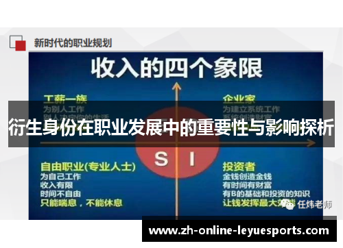 衍生身份在职业发展中的重要性与影响探析