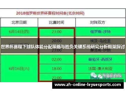 世界杯赛程下球队体能分配策略与胜负关键系统研究分析框架探讨