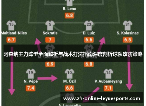 阿森纳主力阵型全面解析与战术打法指南深度剖析球队攻防策略