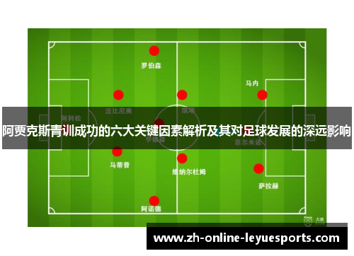 阿贾克斯青训成功的六大关键因素解析及其对足球发展的深远影响